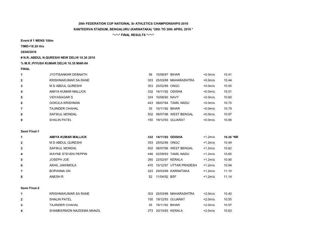 Event # 1 MENS 100M TIME=18.20 Hrs 28/04/2016 # N.R.:ABDUL N