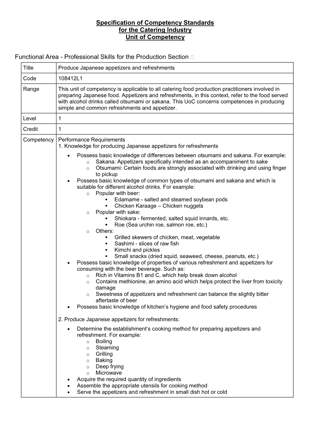 108412L1 Range This Unit of Competency Is Applicable to All Catering Food Production Practitioners Involved in Preparing Japanese Food