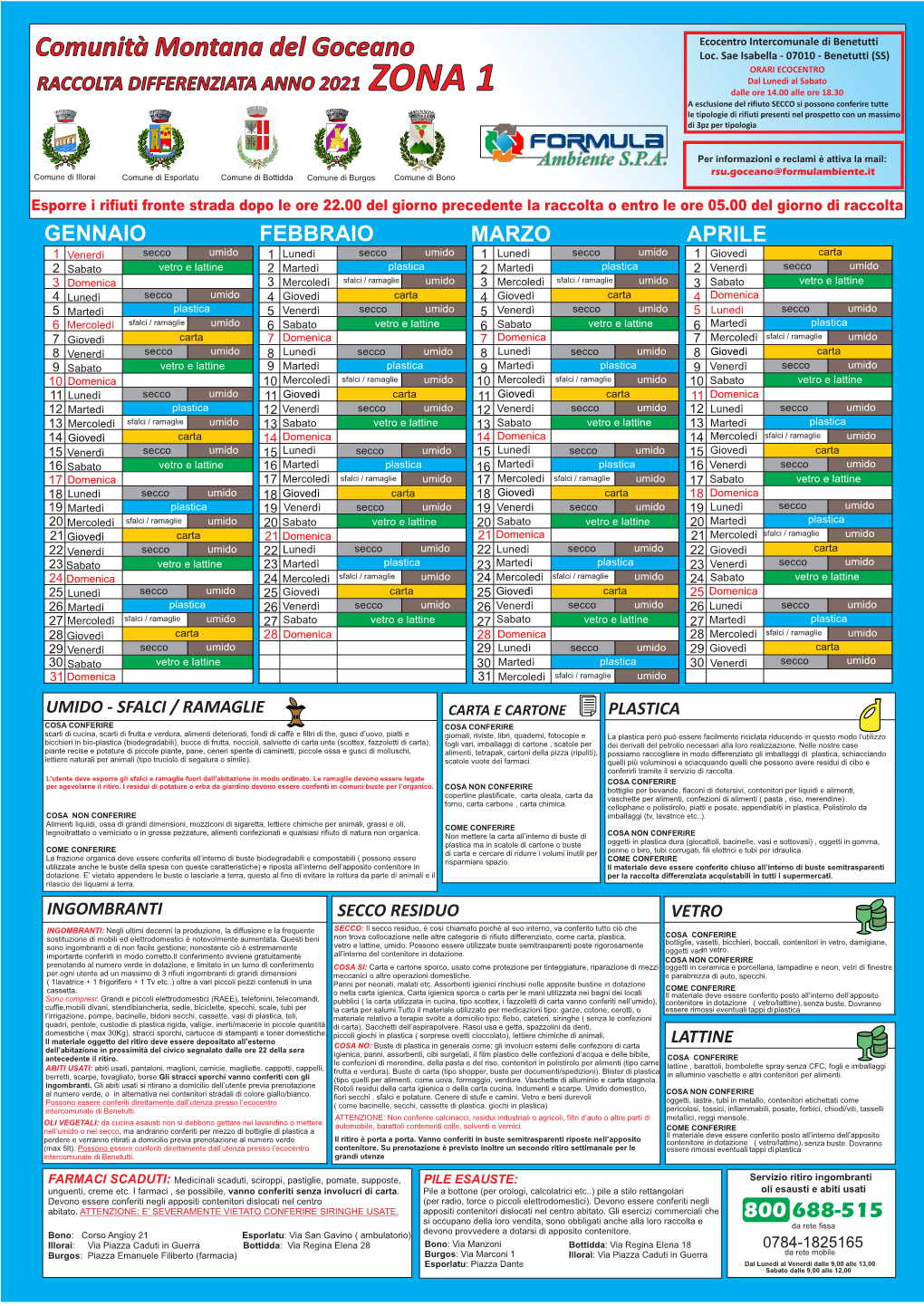 Calendario GOCEANO 2021 ZONA 1.Cdr