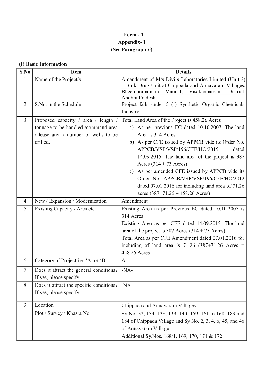 Divis Laboratories Limited, Unit-1