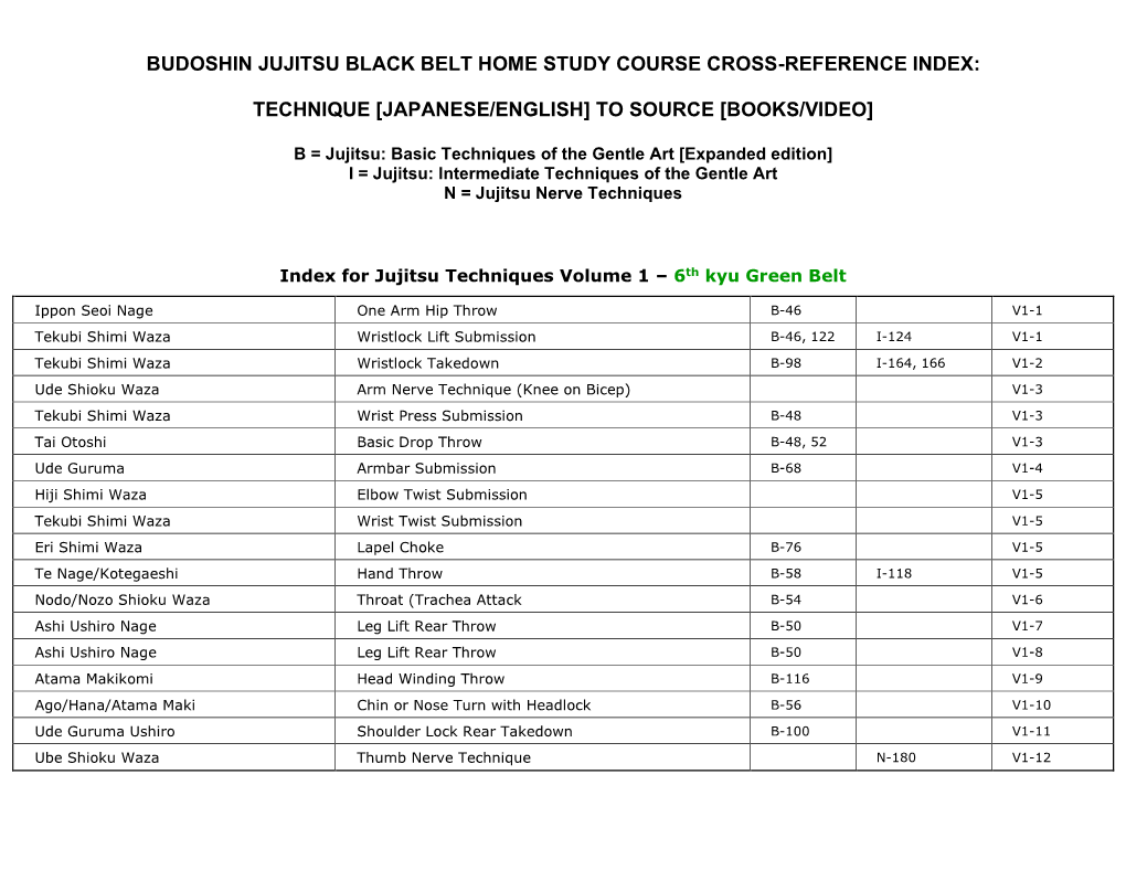 Budoshin Jujitsu Black Belt Home Study Course Cross-Reference Index: Technique [Japanese/English] to Source [Books/Video]