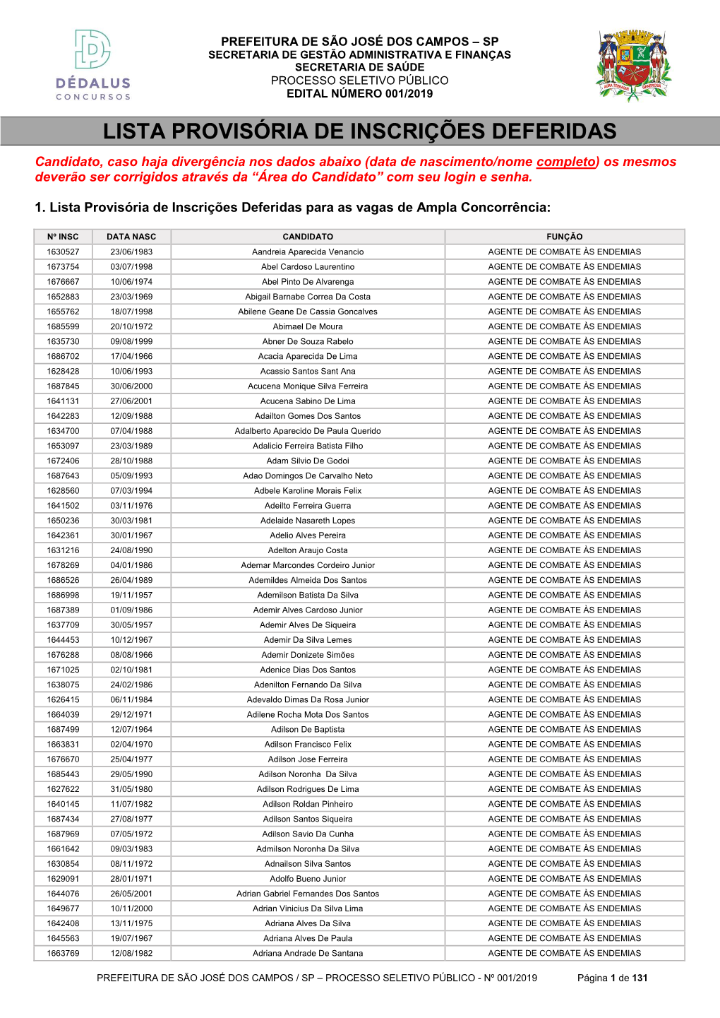 Lista Provisória De Inscrições Deferidas