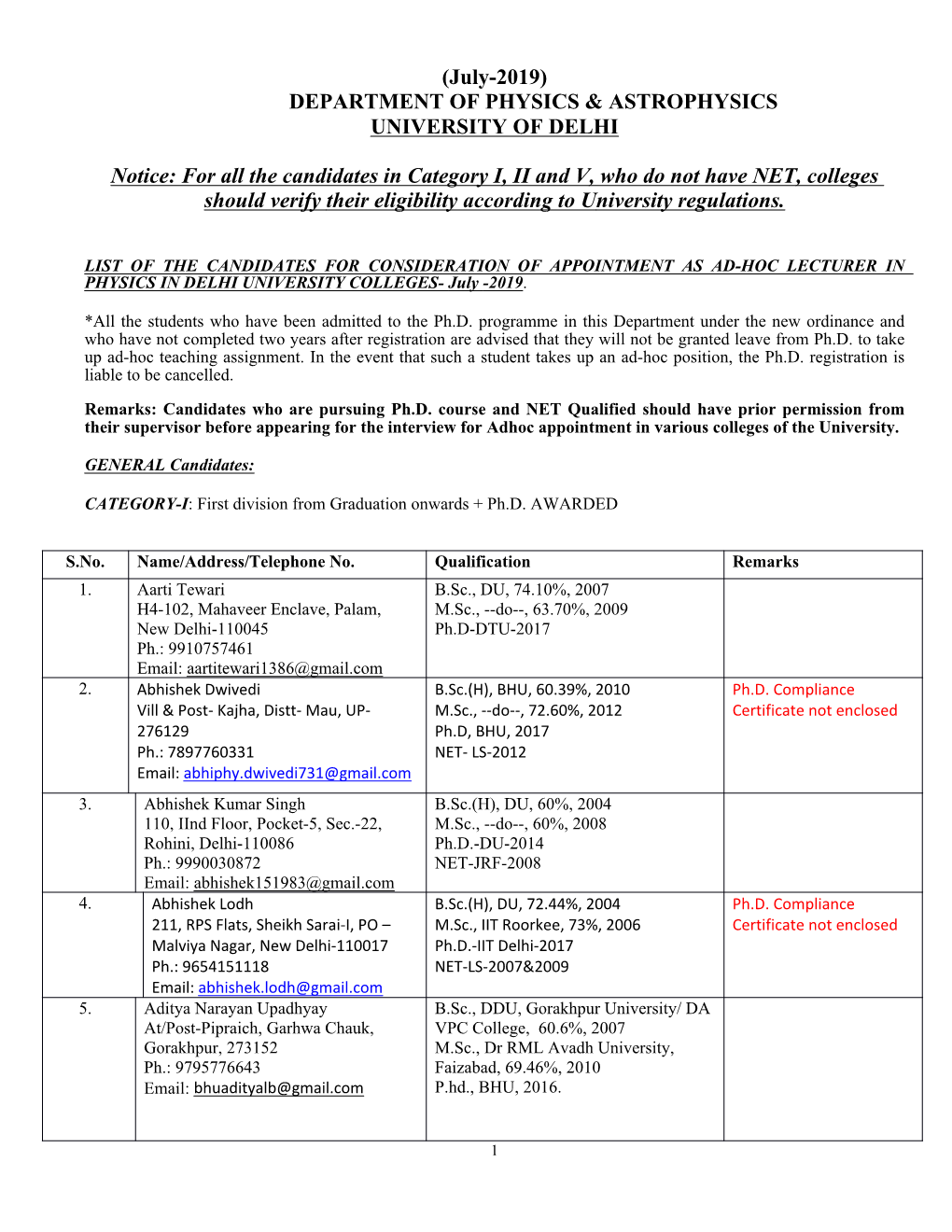 (July-2019) DEPARTMENT of PHYSICS & ASTROPHYSICS UNIVERSITY of DELHI Notice: for All the Candidates in Category I, II and V