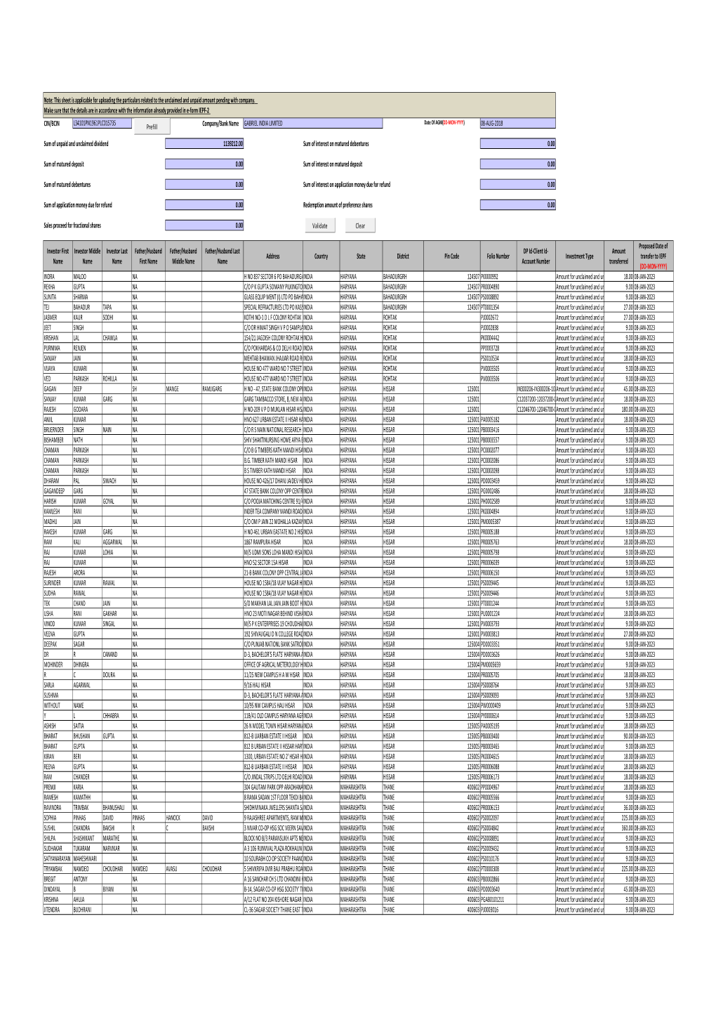 Interim Dividend 2015-16