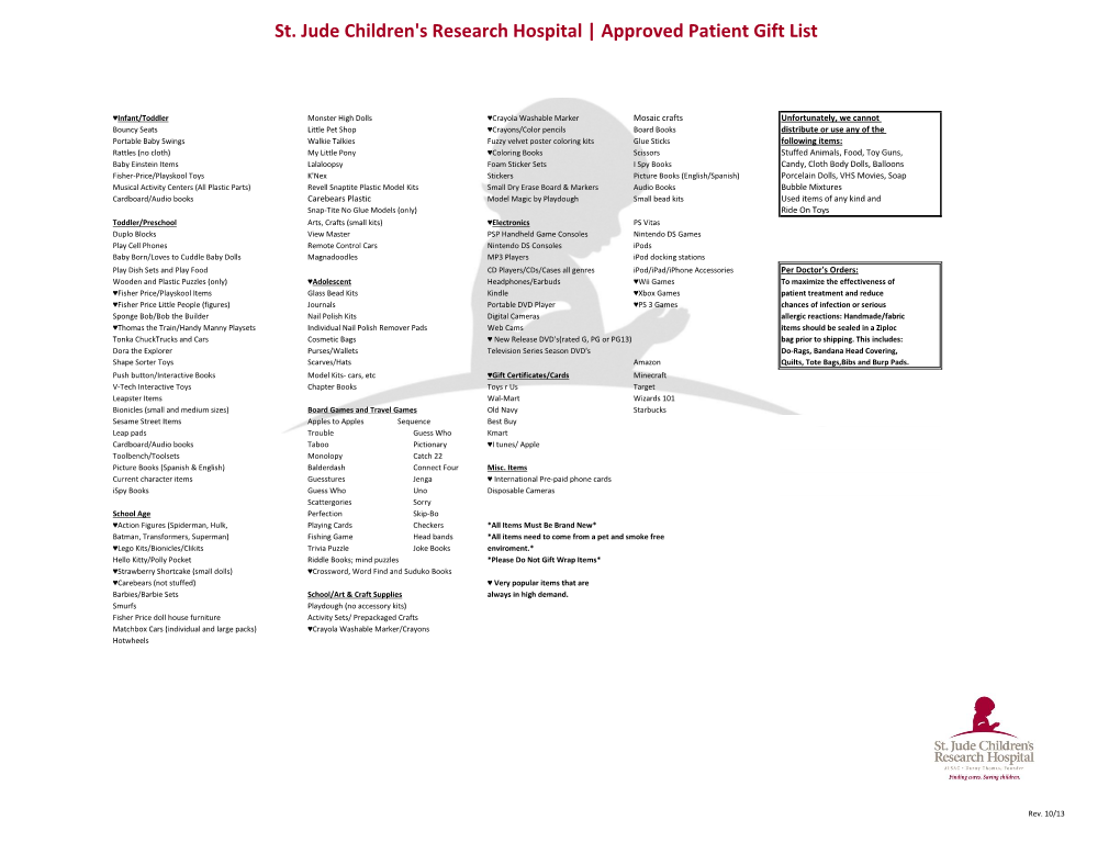 St. Jude Children's Research Hospital | Approved Patient Gift List