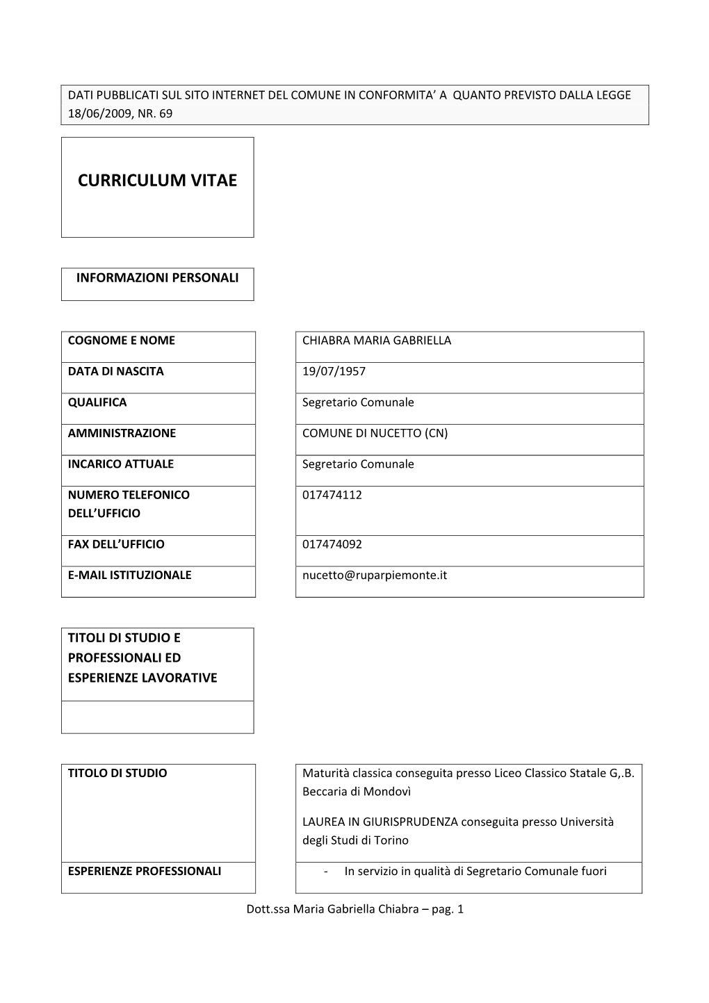 Curriculum Vitae Chiabra Maria Gabriella