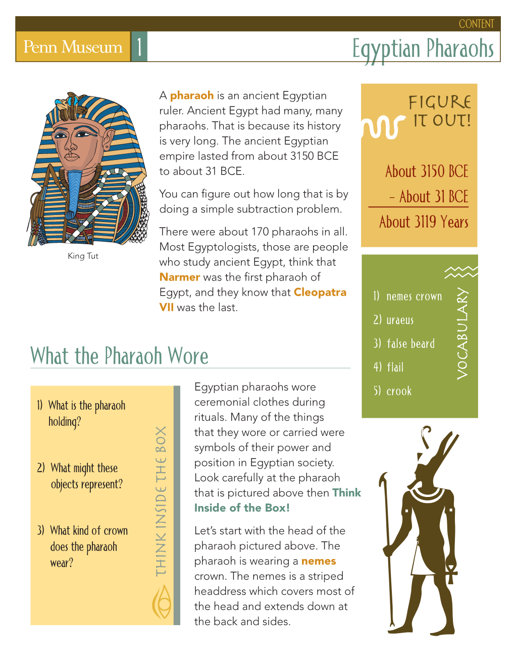 Egyptian Pharaohs