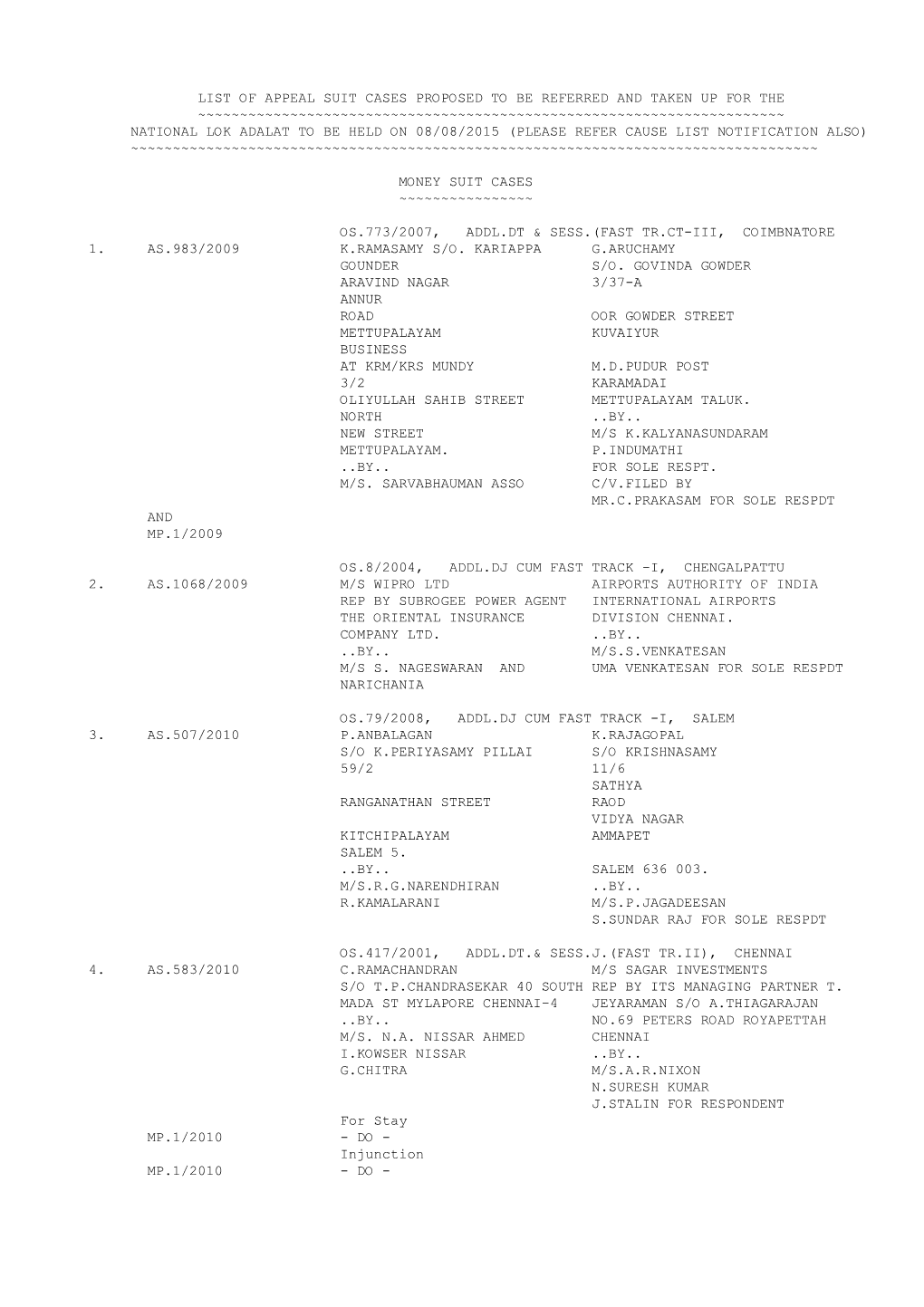 List-Of-Appeal-Suit-Cases.Pdf