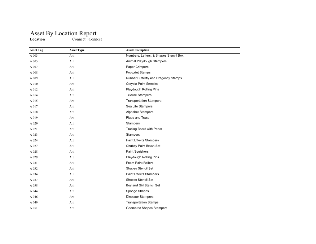 Asset by Location Report Location Connect : Connect