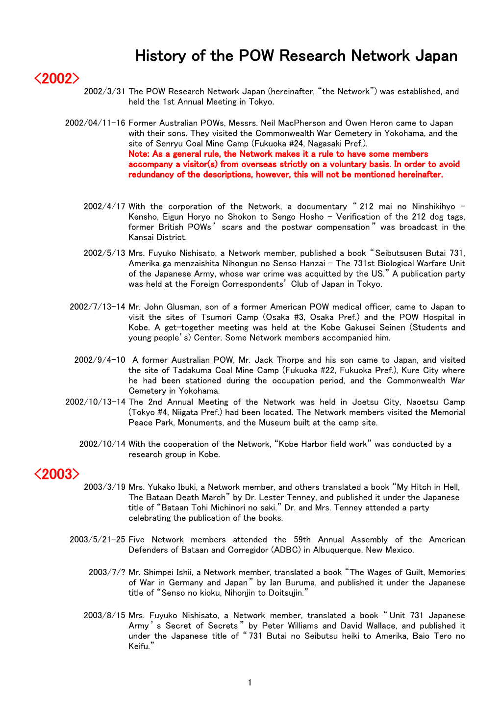 Activities of POW Research Network Japan 2002-2021 (PDF)