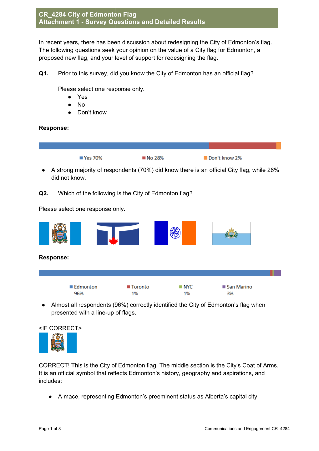 CR 4284 City of Edmonton Flag Attachment 1 - Survey Questions and Detailed Results