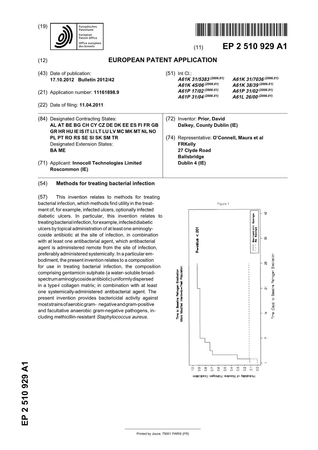 Methods for Treating Bacterial Infection