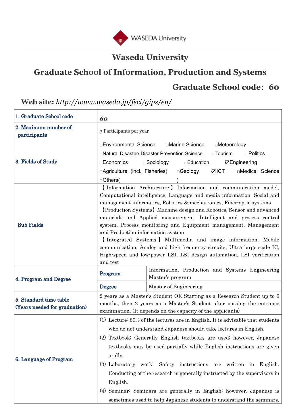 Waseda University Graduate School of Information, Production and Systems Graduate School Code： 60