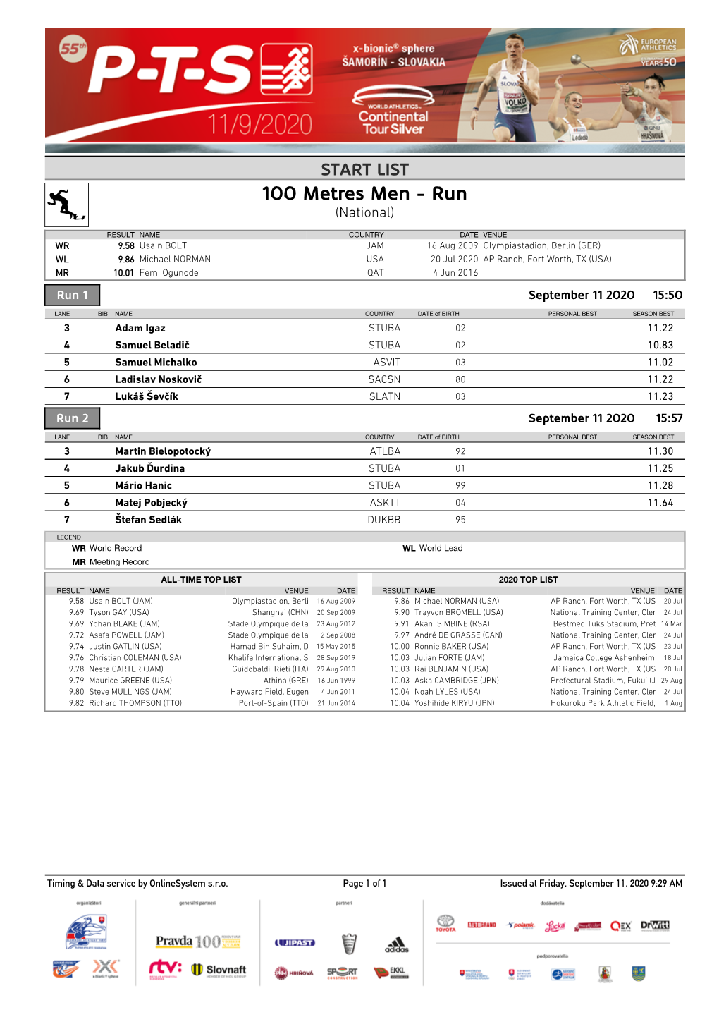 100 Metres Men - Run (National)