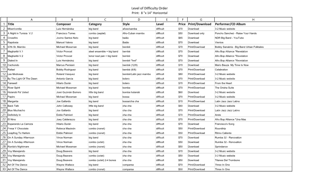 Level of Difficulty Order Print: 8 