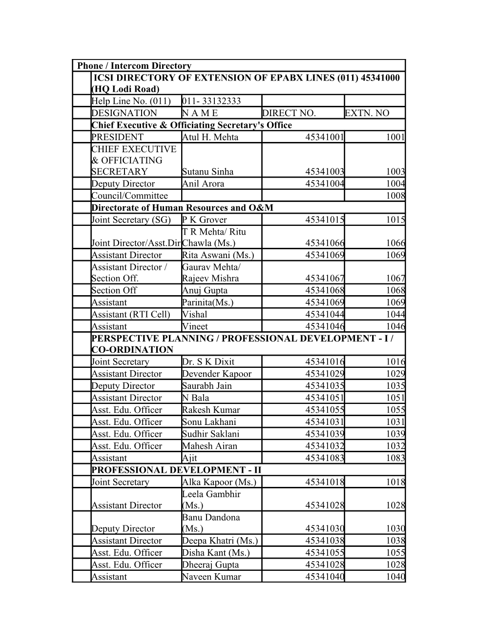 Phone / Intercom Directory