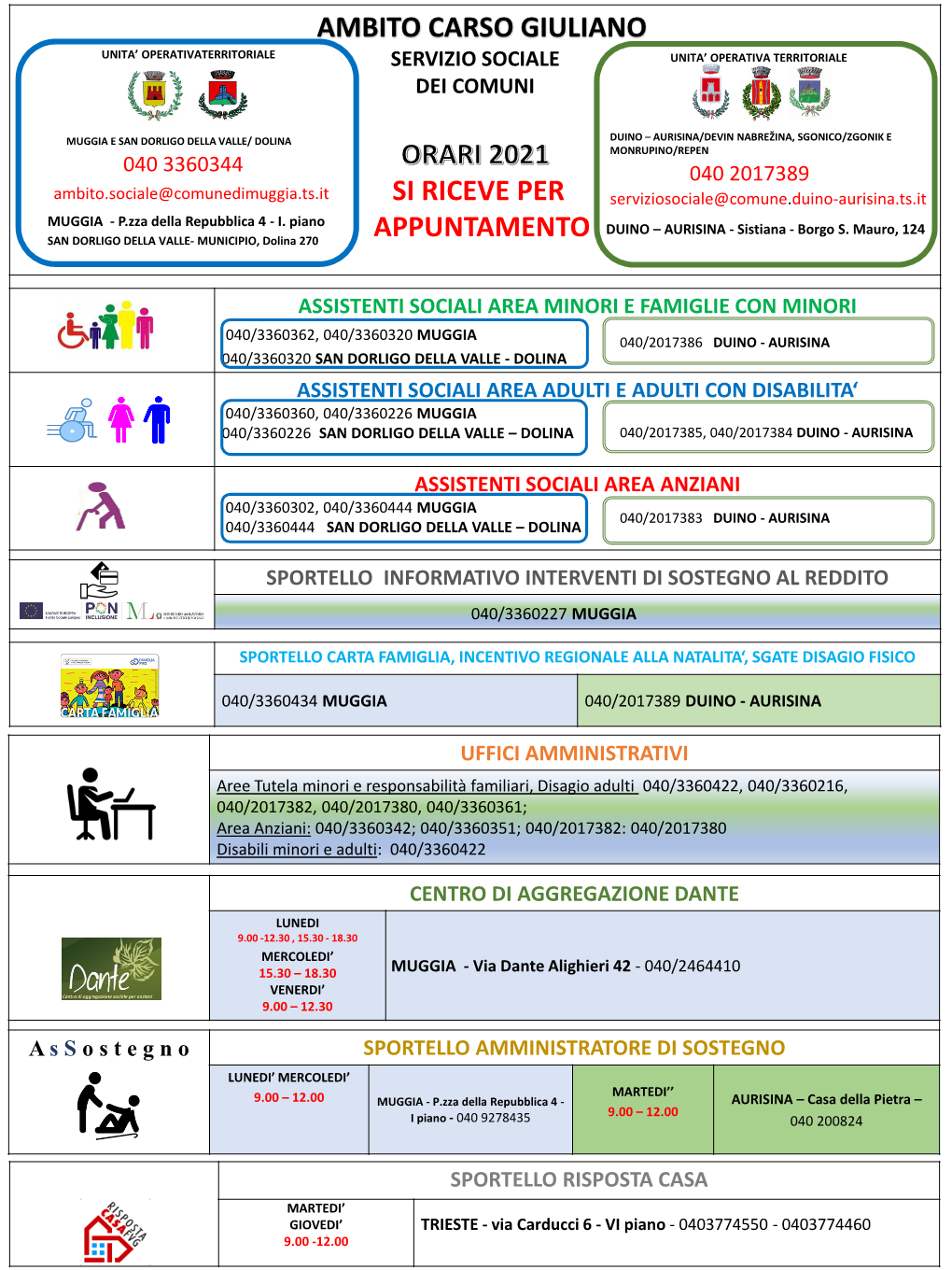 Presentazione Standard Di Powerpoint