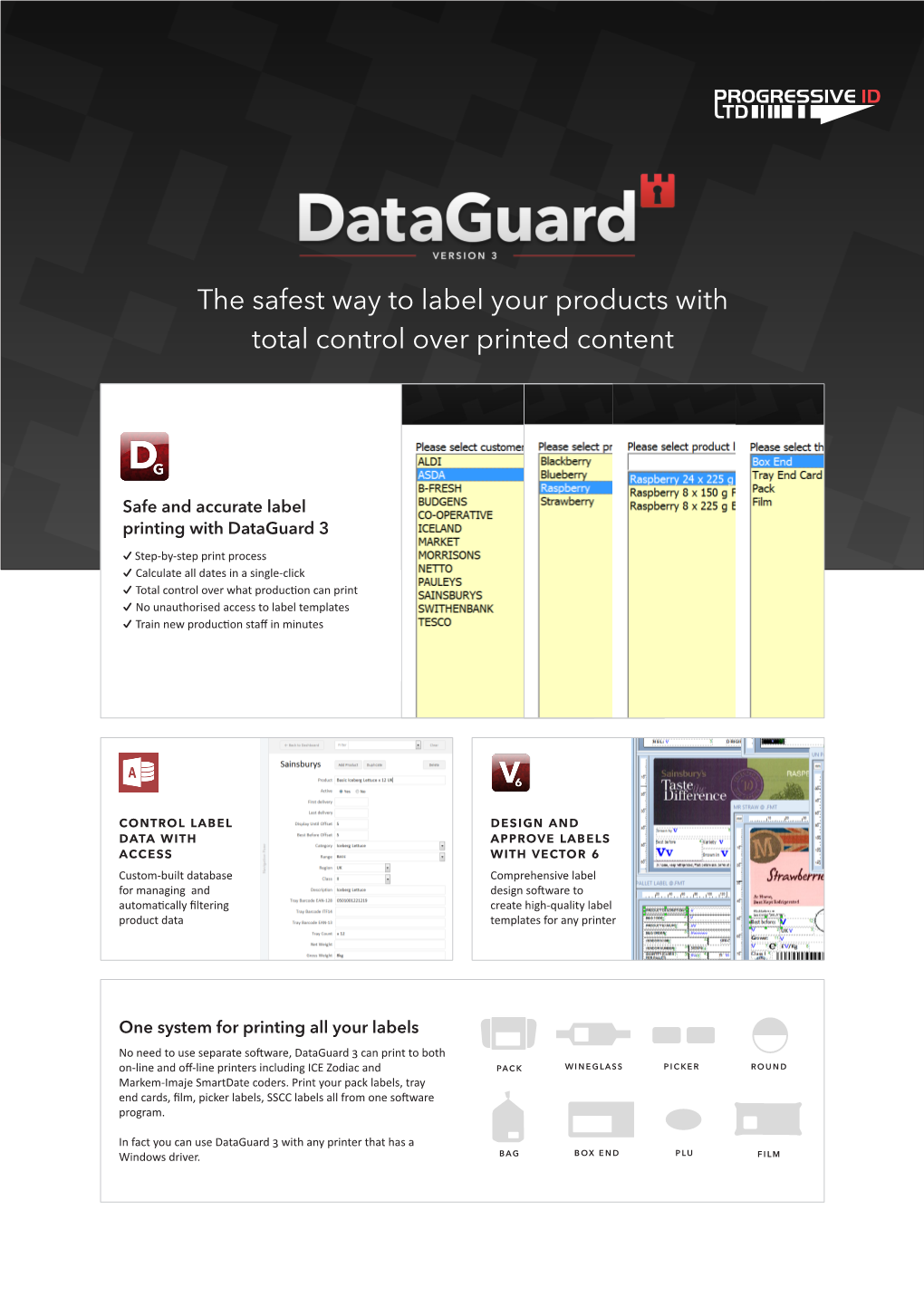 Dataguard 3 Product Overview