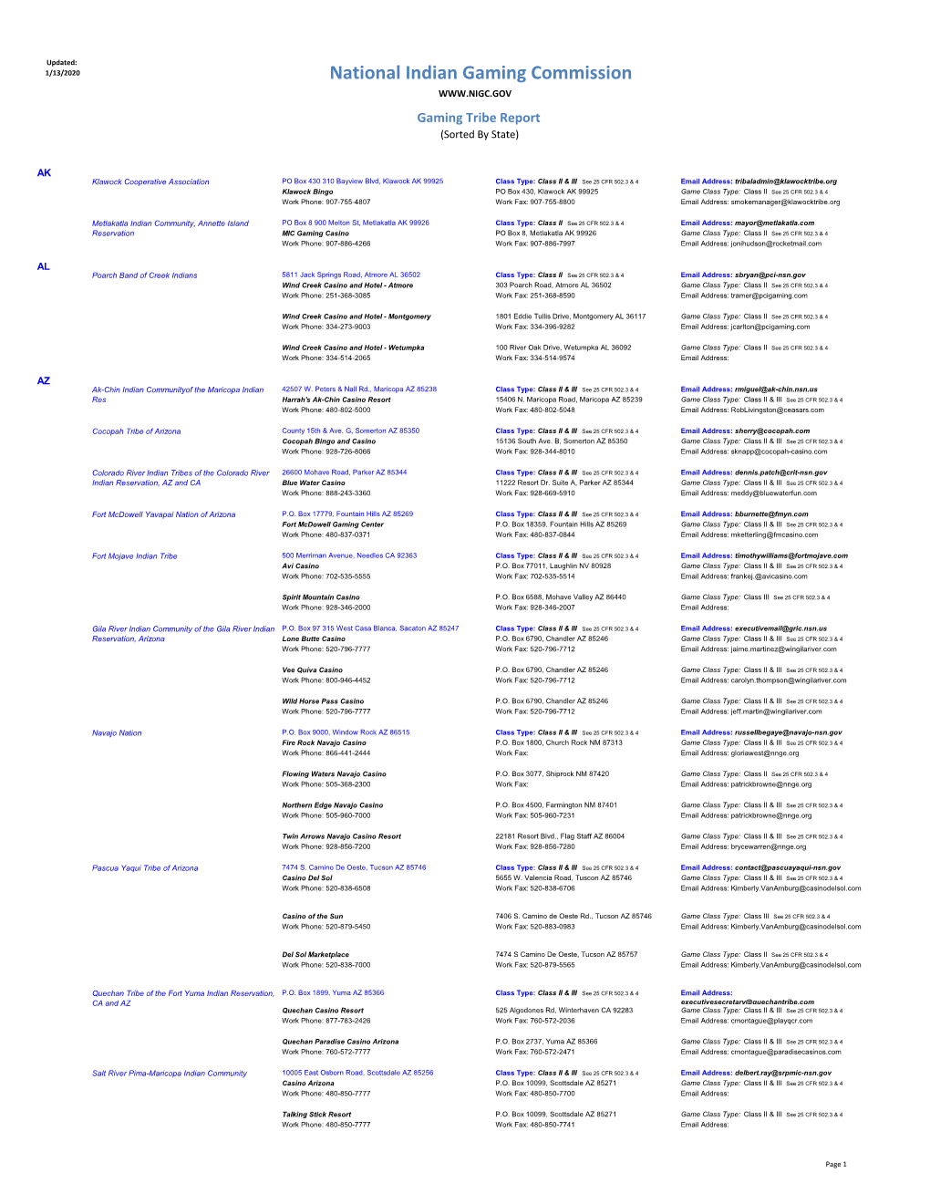 National Indian Gaming Commission Gaming Tribe Report (Sorted by State)