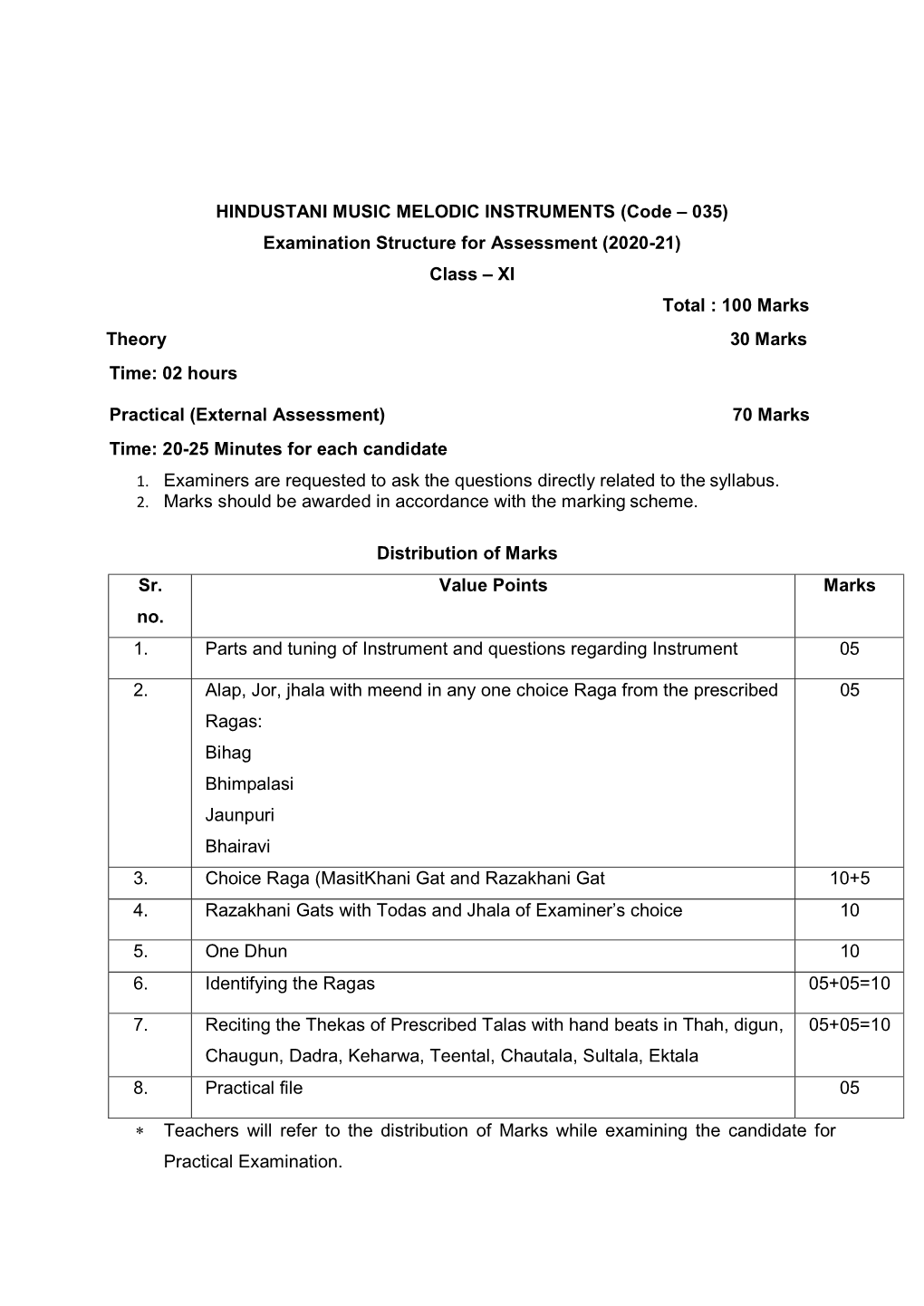 HINDUSTANI MUSIC MELODIC INSTRUMENTS (Code – 035) Examination Structure for Assessment (2020-21) Class – XI Total : 100 Marks