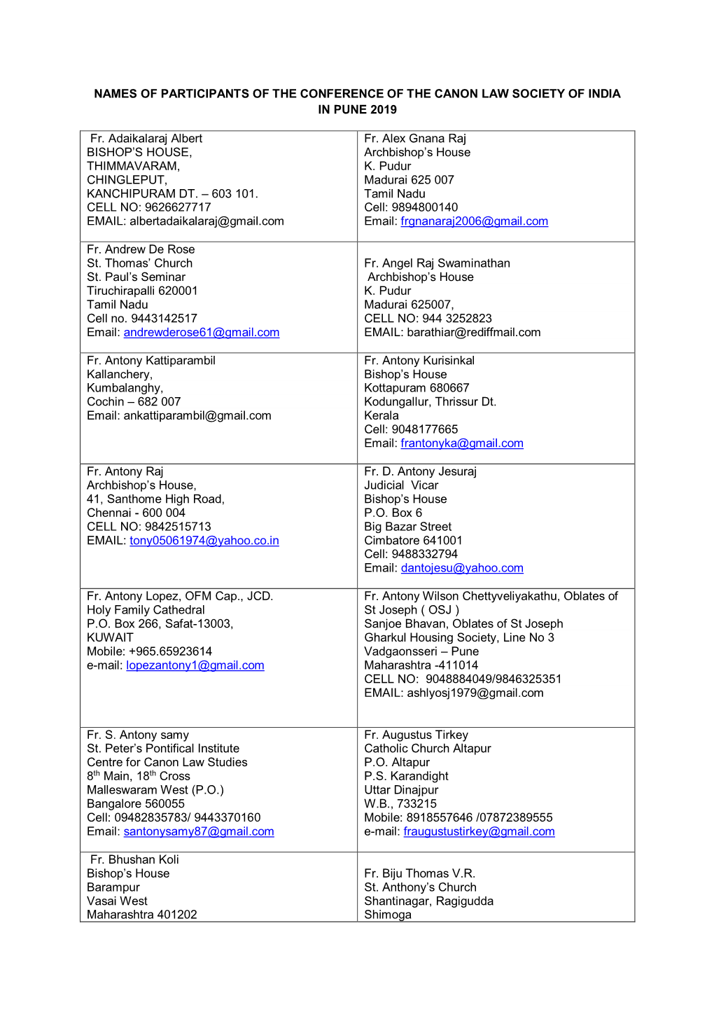 Names of Participants of the Conference of the Canon Law Society of India in Pune 2019