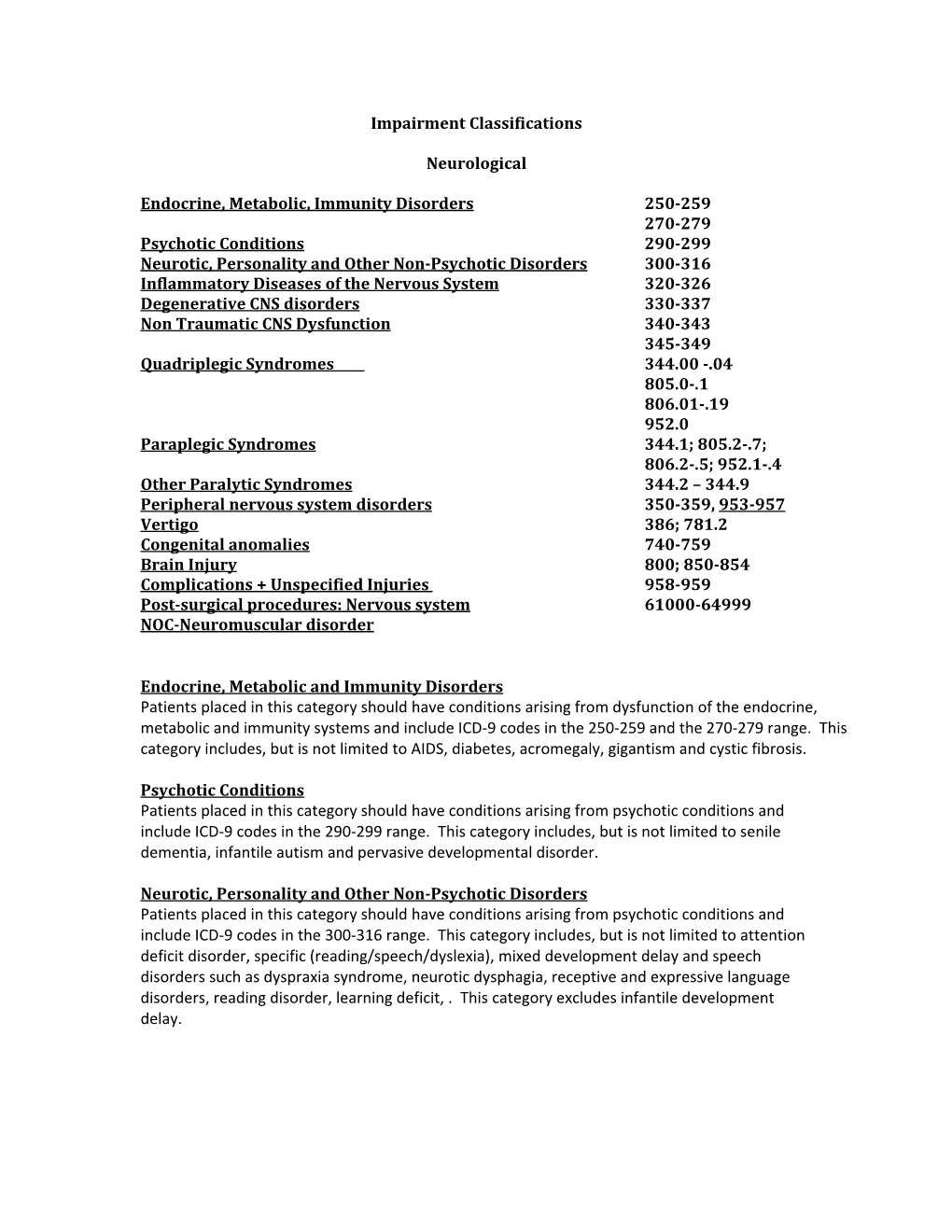 Impairment Classifications Neurological Endocrine