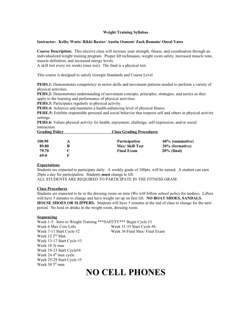 Weight Training Syllabus s1