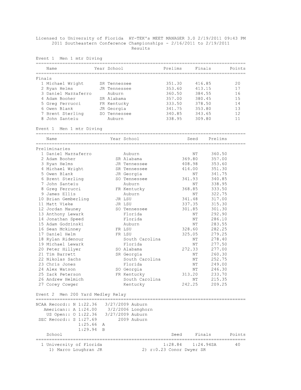 Licensed to University of Florida HY-TEK's MEET MANAGER 3.0 2/19/2011 09:43 PM 2011 Southeastern Conference Championships - 2/16/2011 to 2/19/2011 Results