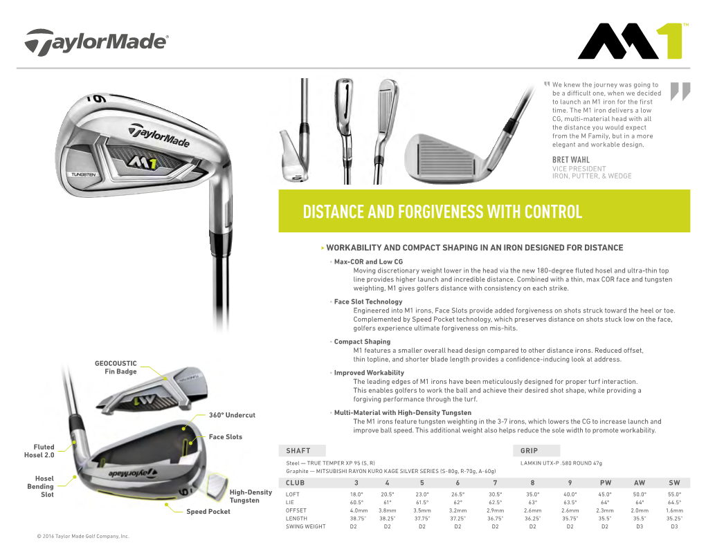 M1 Irons, Face Slots Provide Added Forgiveness on Shots Struck Toward the Heel Or Toe