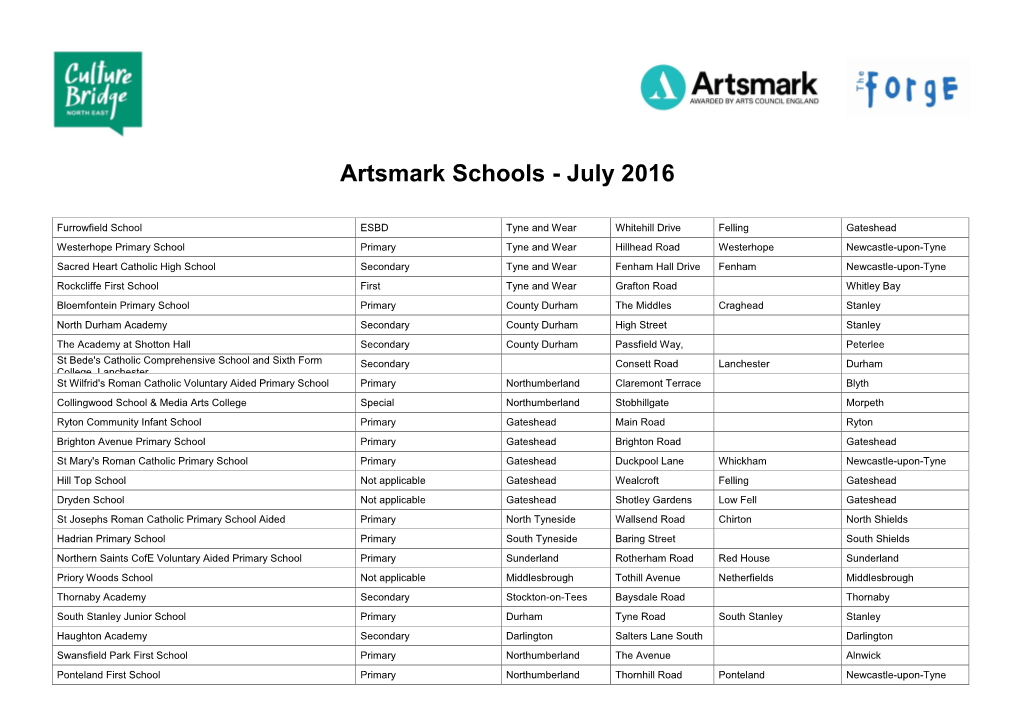 Artsmark Schools - July 2016