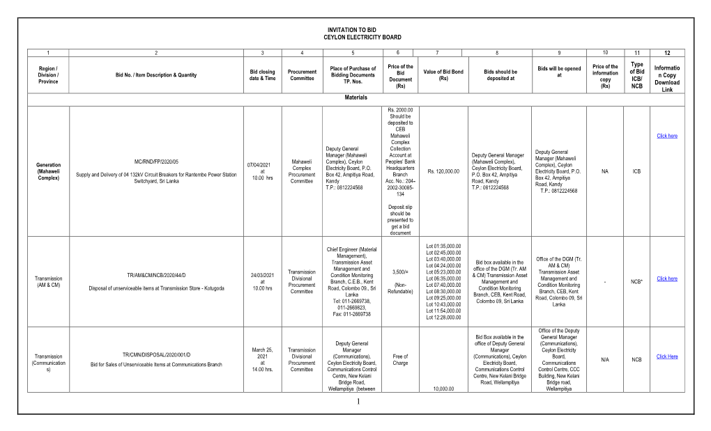 Ceylon Electricity Board