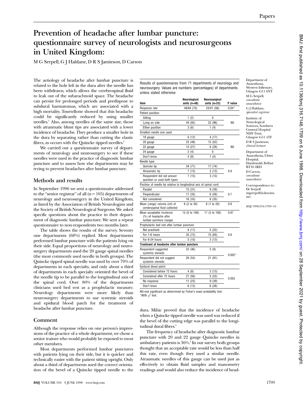 Prevention of Headache After Lumbar Puncture: BMJ: First Published As 10.1136/Bmj.316.7146.1709 on 6 June 1998