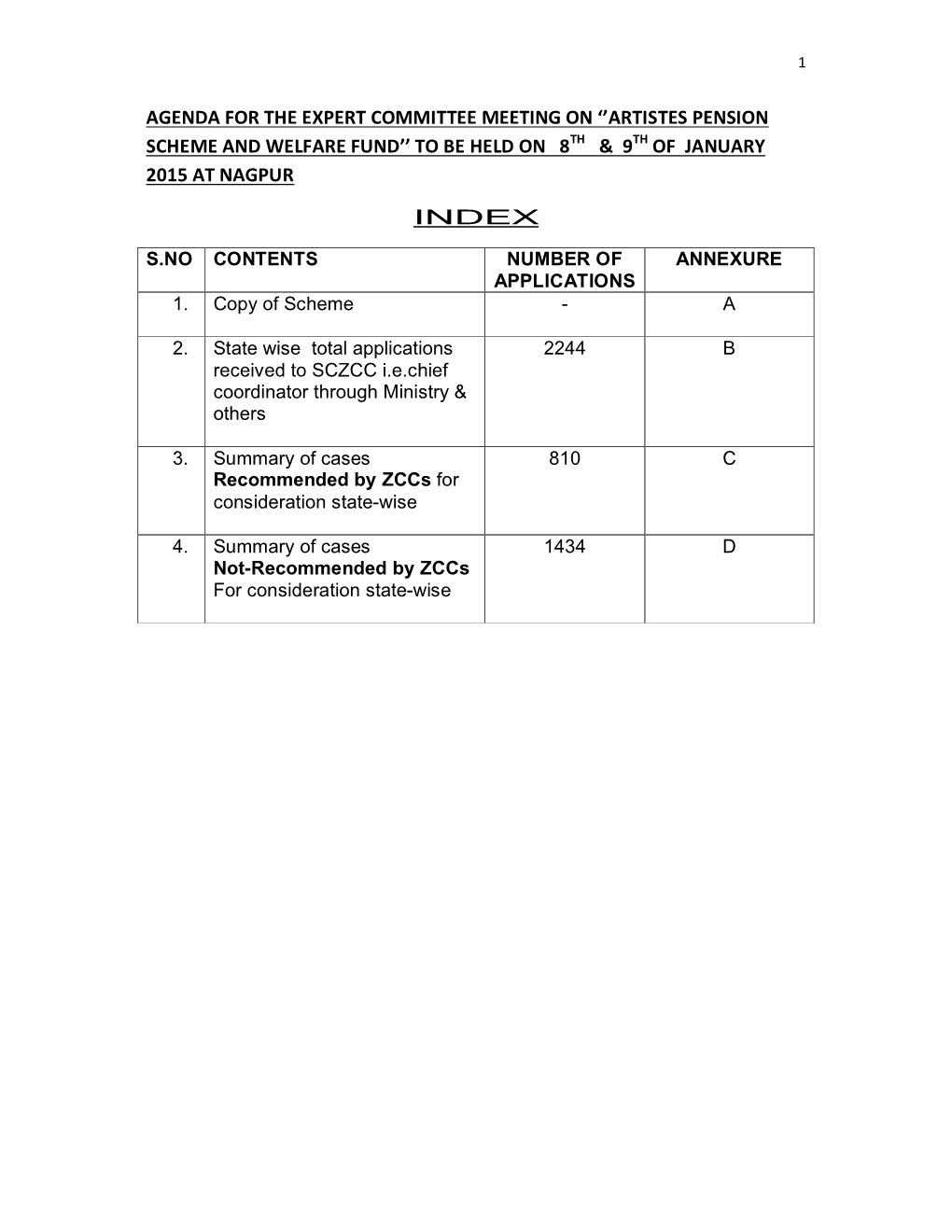 Agenda for the Expert Committee Meeting on ‘’Artistes Pension Scheme and Welfare Fund’’ to Be Held on 8Th & 9Th of January 2015 at Nagpur