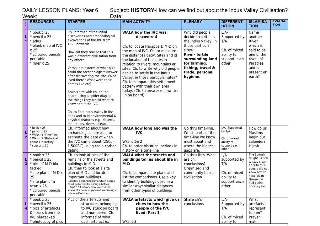 Daily Lesson Plans