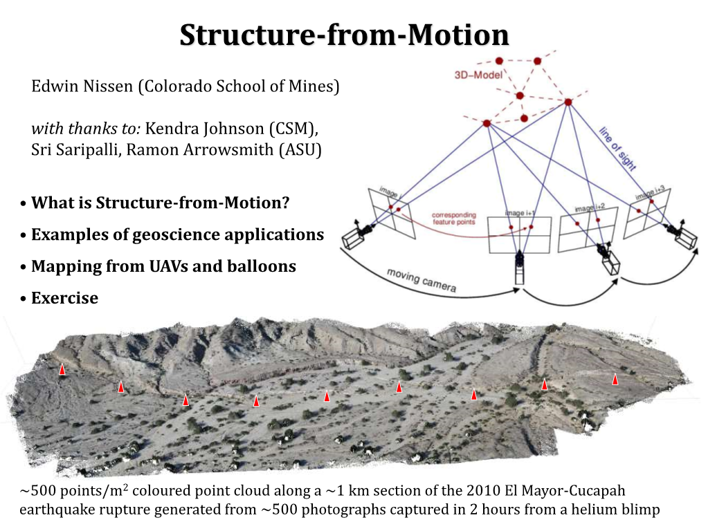 Structure-From-Motion