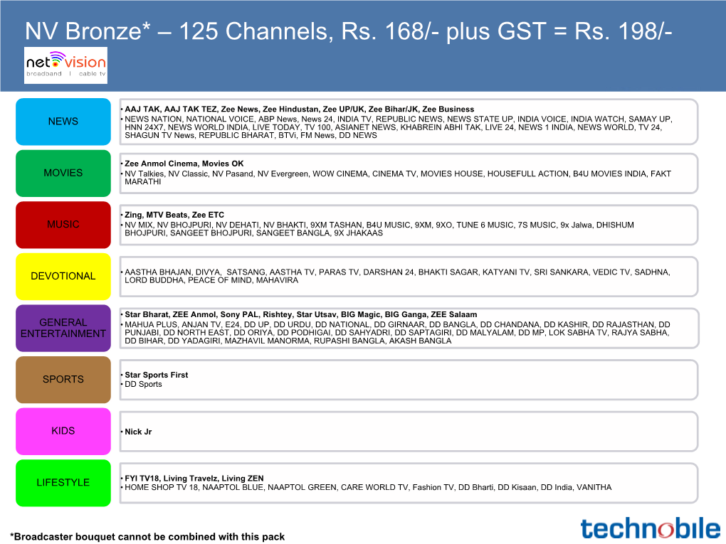 125 Channels, Rs. 168/- Plus GST = Rs