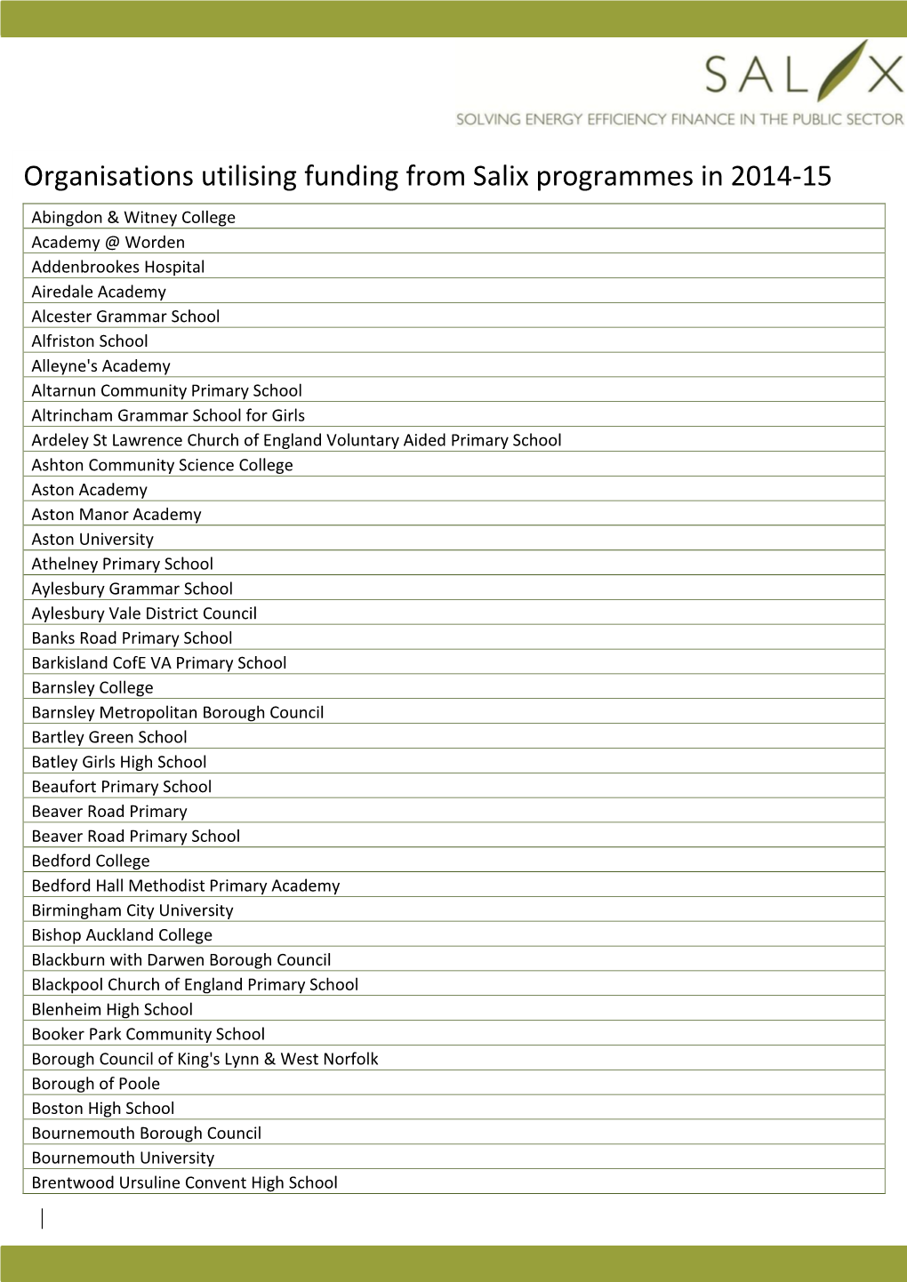 Organisations Utilising Funding from Salix Programmes in 2014-15