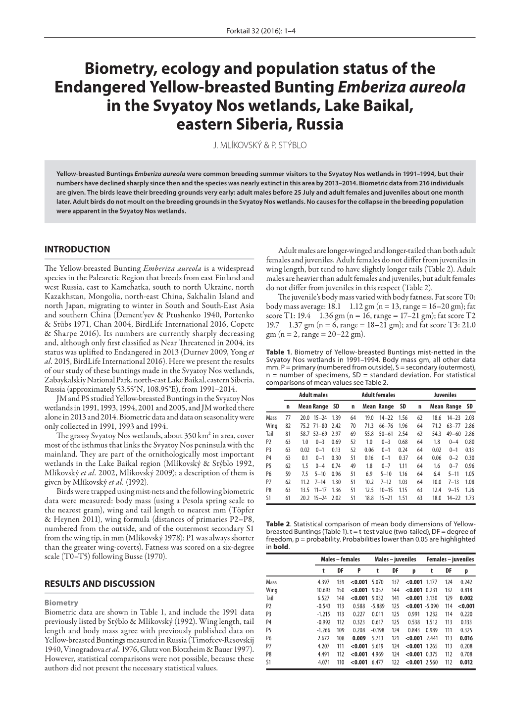 Biometry, Ecology and Population Status of the Endangered Yellow-Breasted Bunting Emberiza Aureola in the Svyatoy Nos Wetlands, Lake Baikal, Eastern Siberia, Russia J