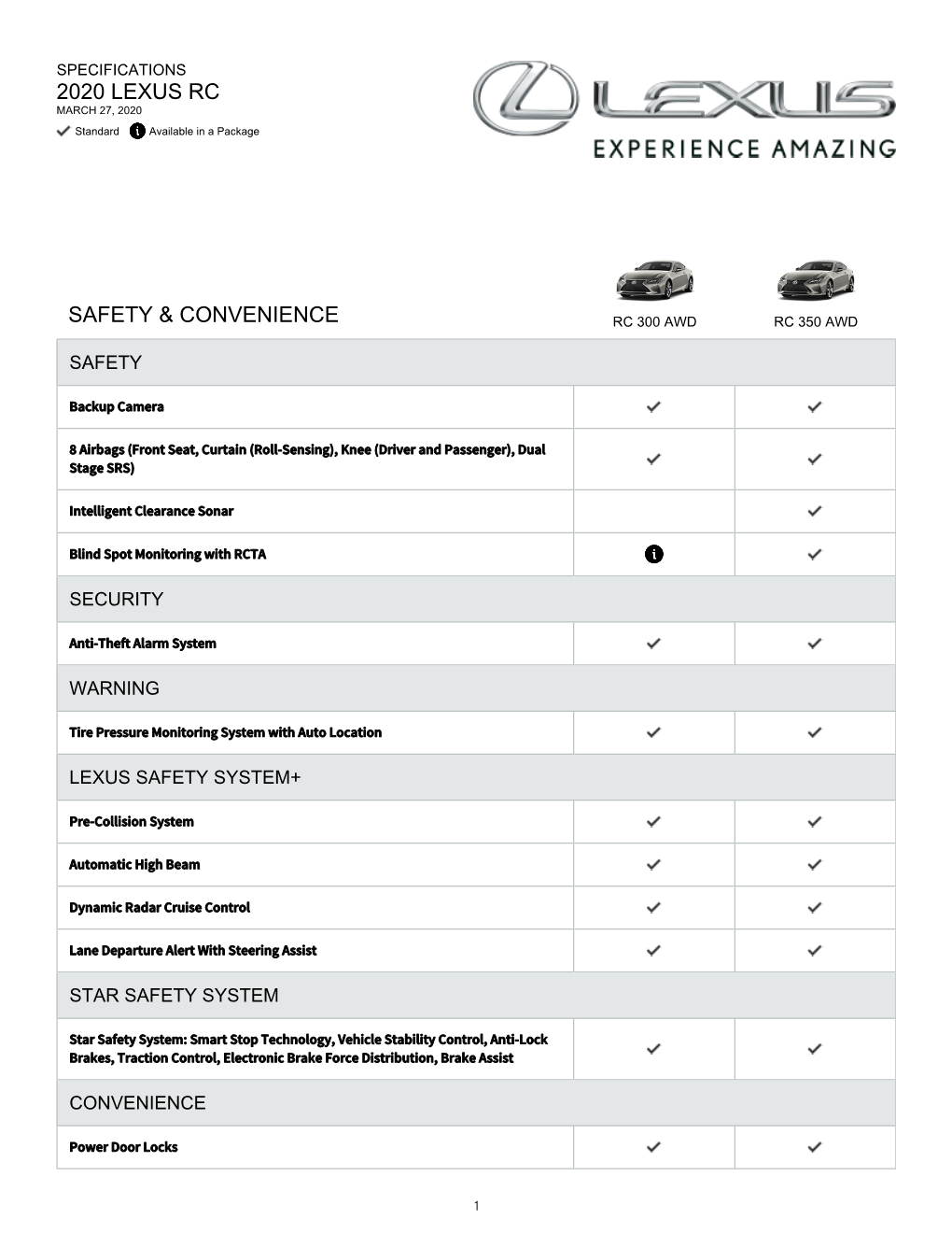 2020 Lexus Rc Safety & Convenience