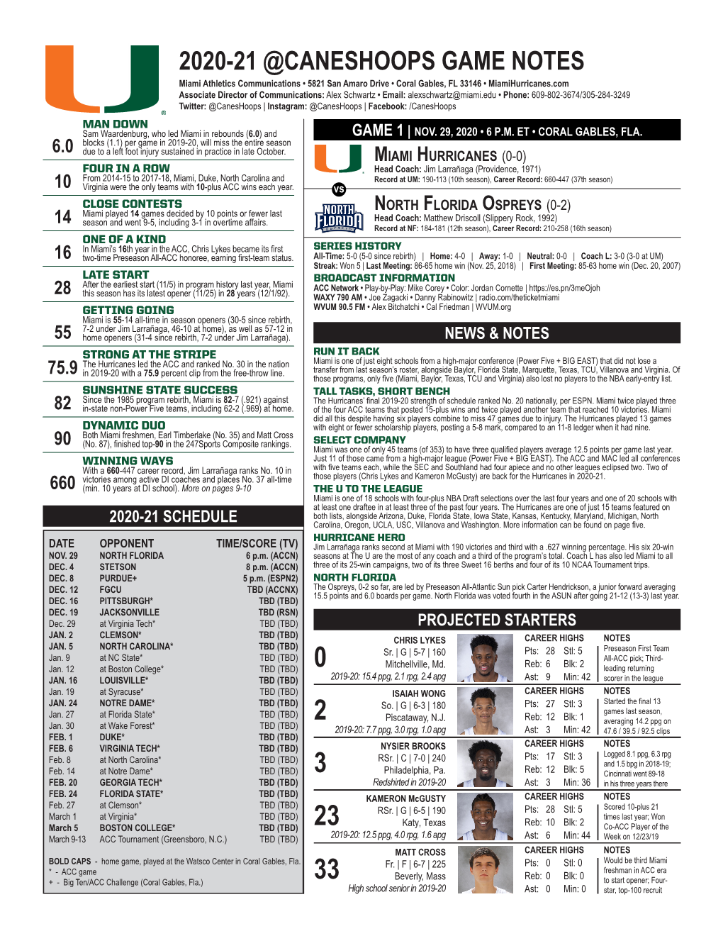 2020-21 @Caneshoops Game Notes