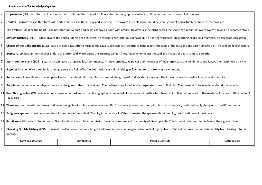 Power and Conflict Knowledge Organiser