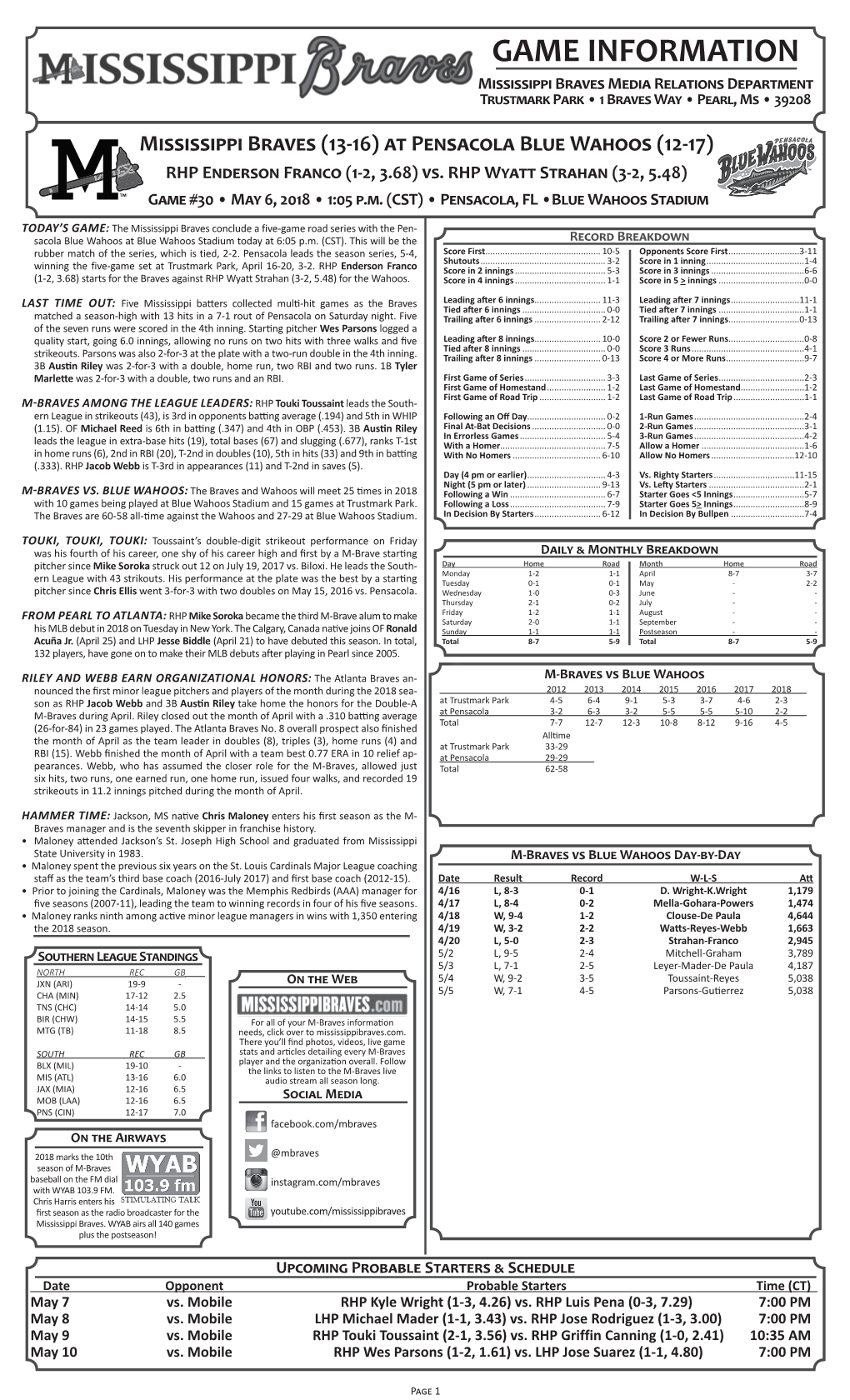 GAME INFORMATION Mississippi Braves Media Relations Department Trustmark Park • 1 Braves Way • Pearl, Ms • 39208