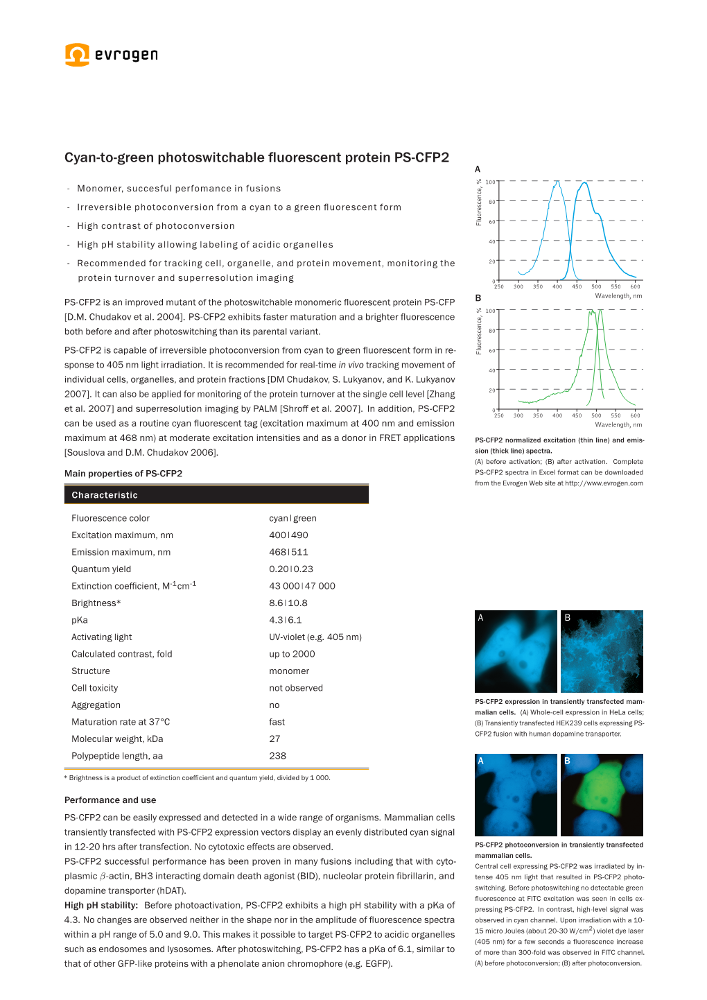 Cyan-To-Green Photoswitchable Fluorescent Protein PS-CFP2 a 100 - Monomer, Succesful Perfomance in Fusions