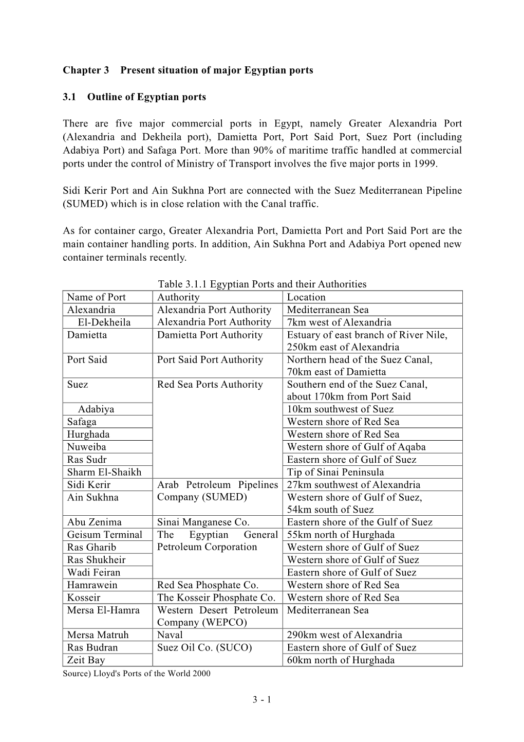 Chapter 3 Present Situation of Major Egyptian Ports 3.1 Outline Of