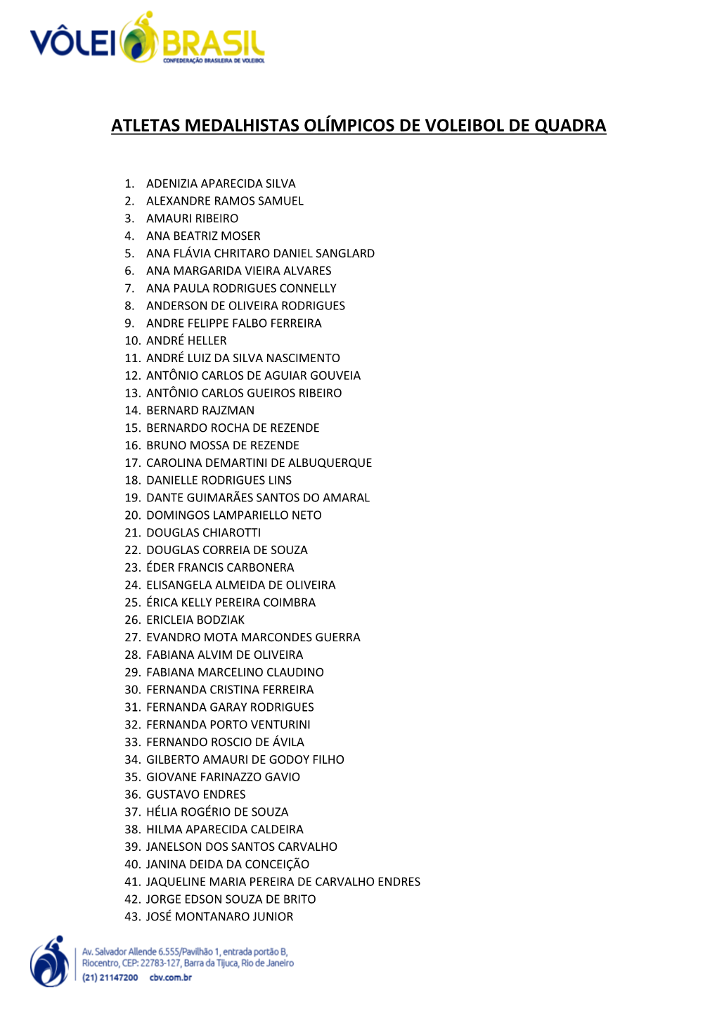 Atletas Medalhistas Olímpicos De Voleibol De Quadra