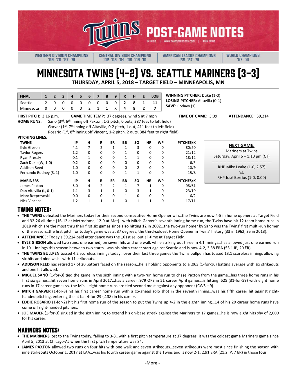 Minnesota Twins (4-2) Vs. Seattle Mariners (3-3) Thursday, April 5, 2018 – Target Field – Minneapolis, Mn