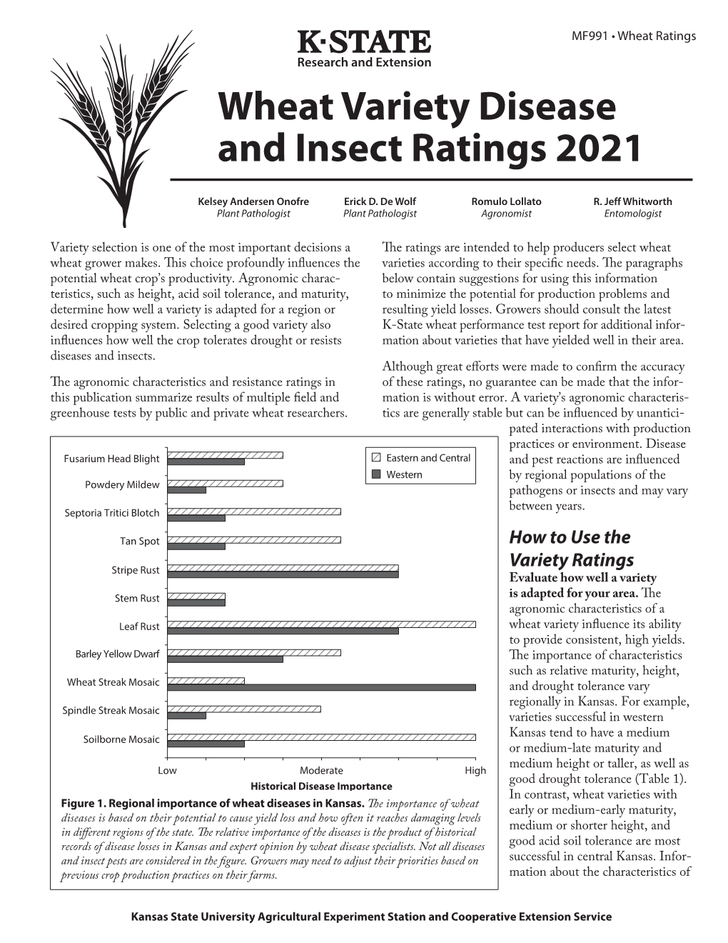 Wheat Variety Disease and Insect Ratings 2021