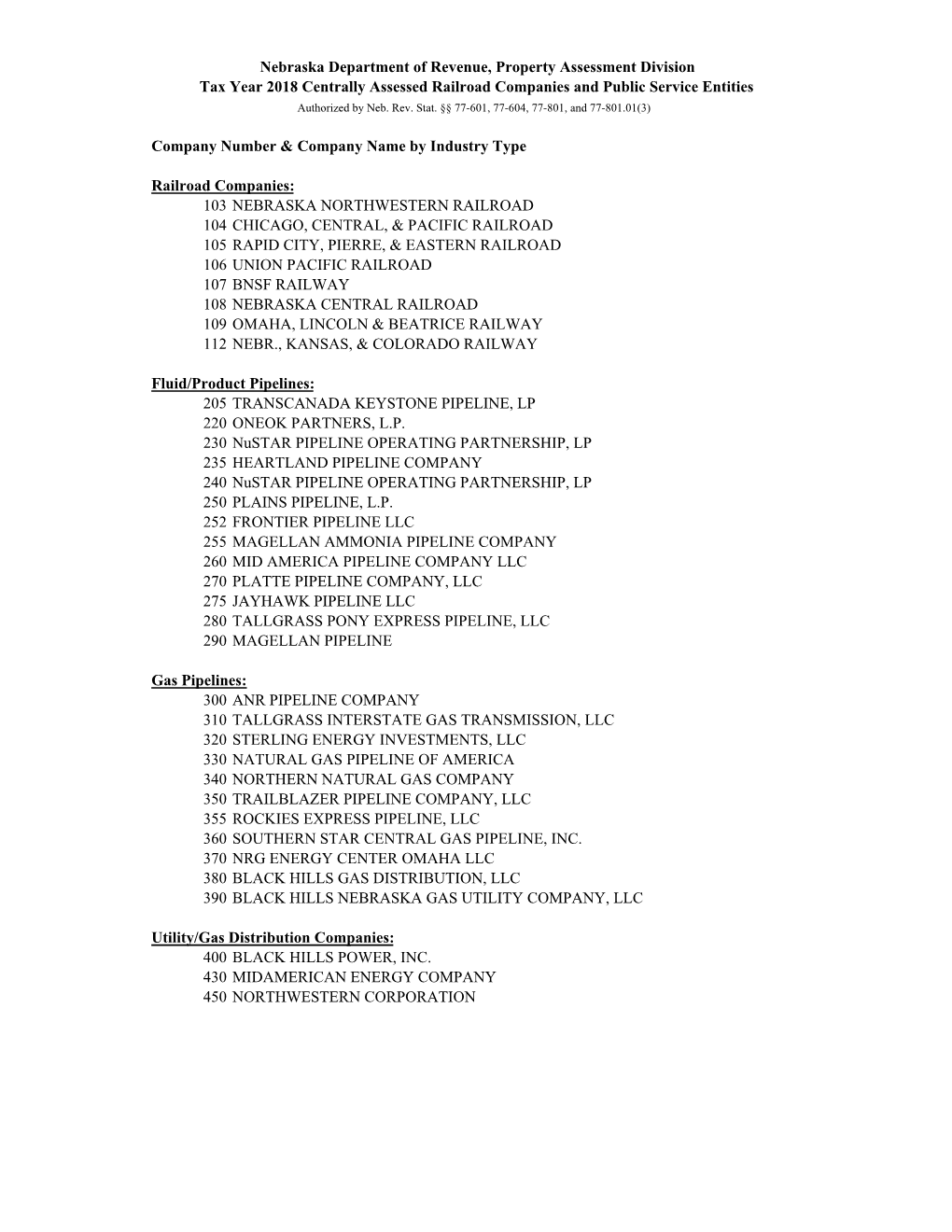 RR & PSU Company List2018.Xlsx