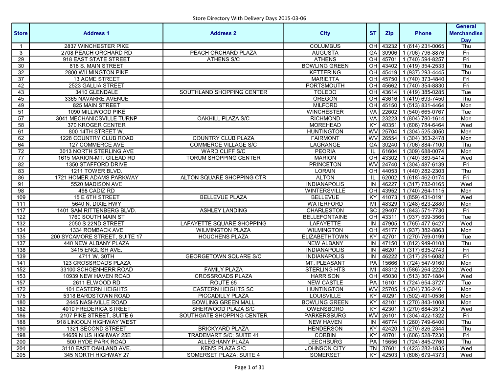 Store Directory with Delivery Days 2015-03-06 Page 1 of 31