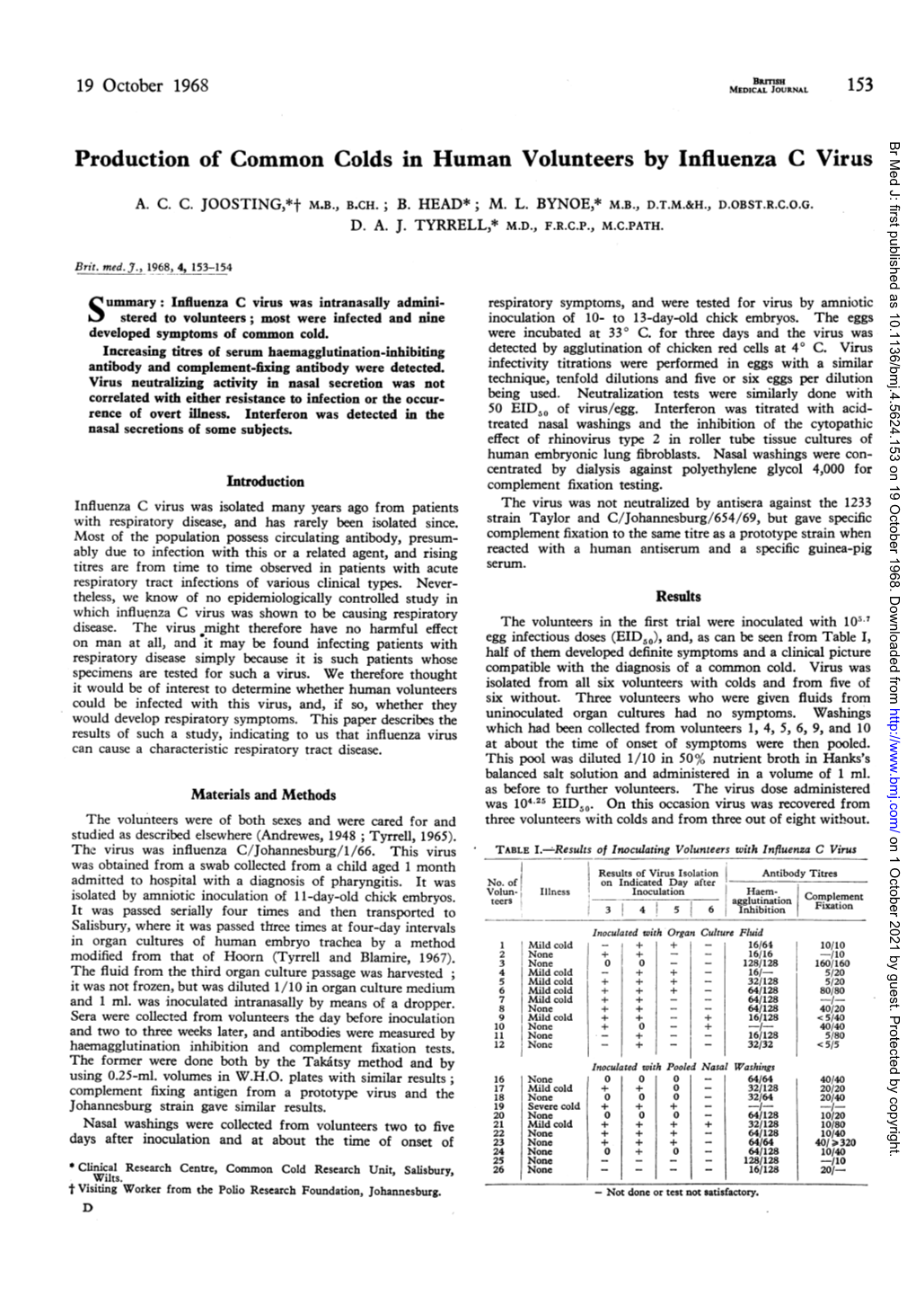 Production of Common Colds in Human Volunteers by Influenza C Virus